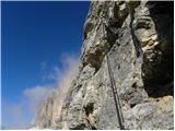 Passo Pordoi - Piz Boe